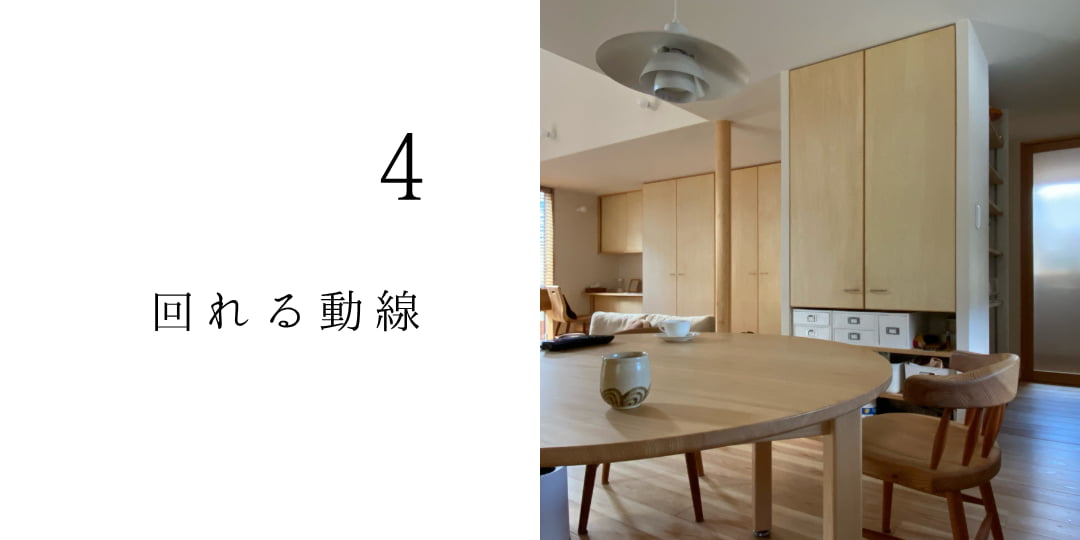 回れる動線