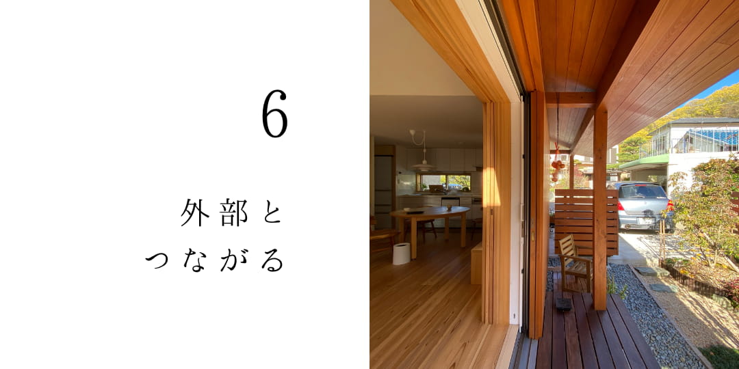 外部とつながる