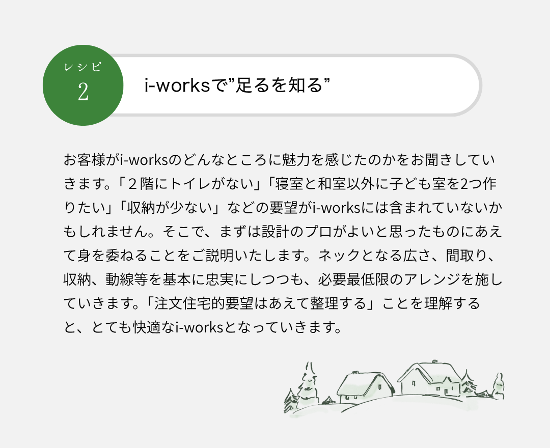 まずは設計のプロに身を委ね、間取り、収納、動線等をきほんに忠実にしつつも必要最低限のアレンジを施していく。