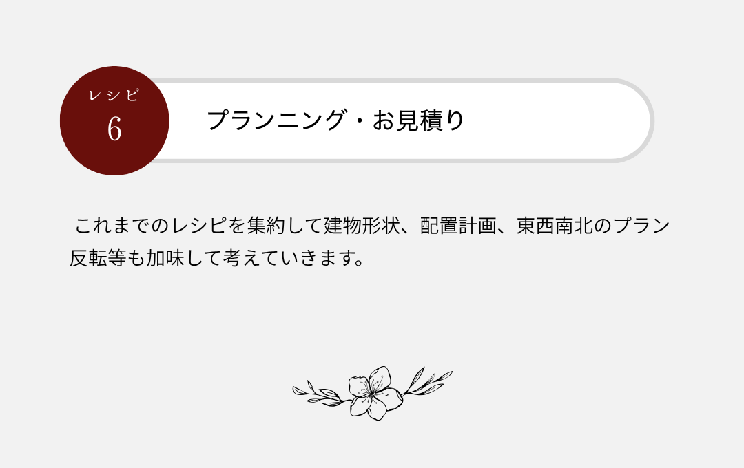 これまでのレシピを集約して建物形状、配置計画、東西南北のプラン反転等も加味して考えていきます。