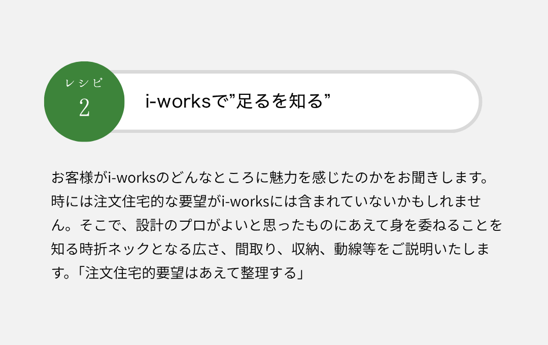レシピ2　 i-worksで足るを知る
