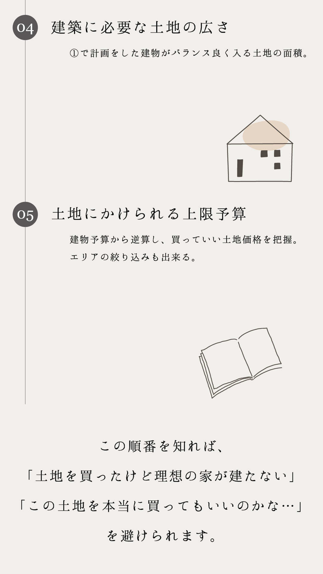 家づくりの進め方講座で分かる「５つの軸」