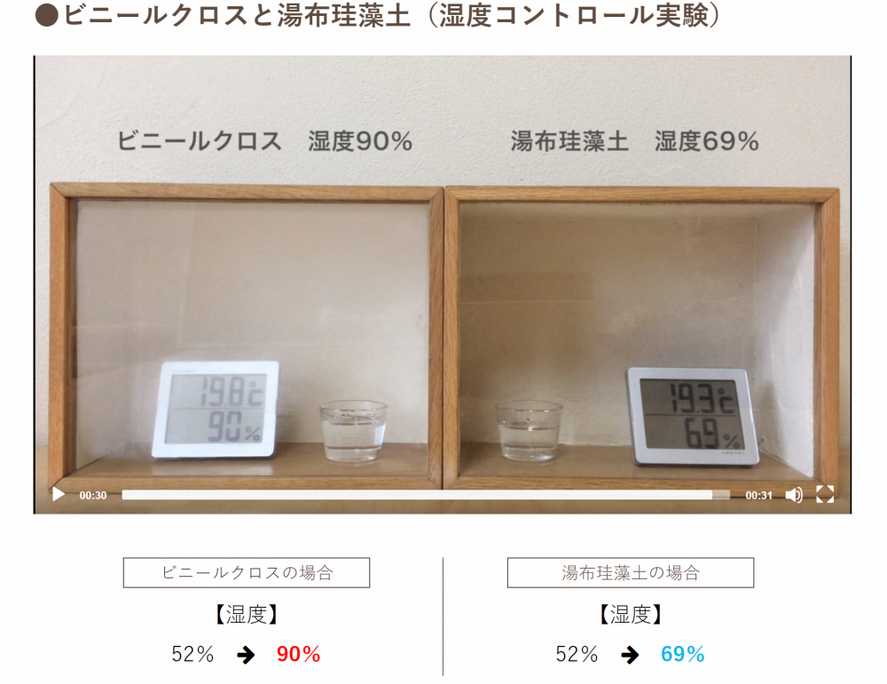 大阪で珪藻土ならソーラーコム